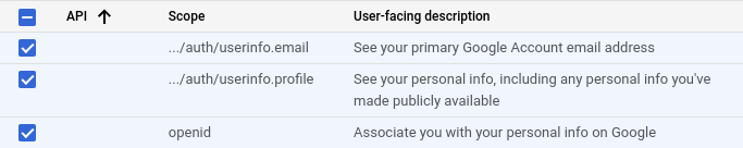 Add scopes to the OAuth consent screen